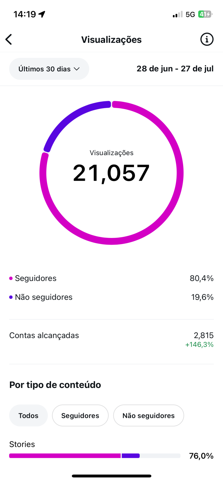 Métrica